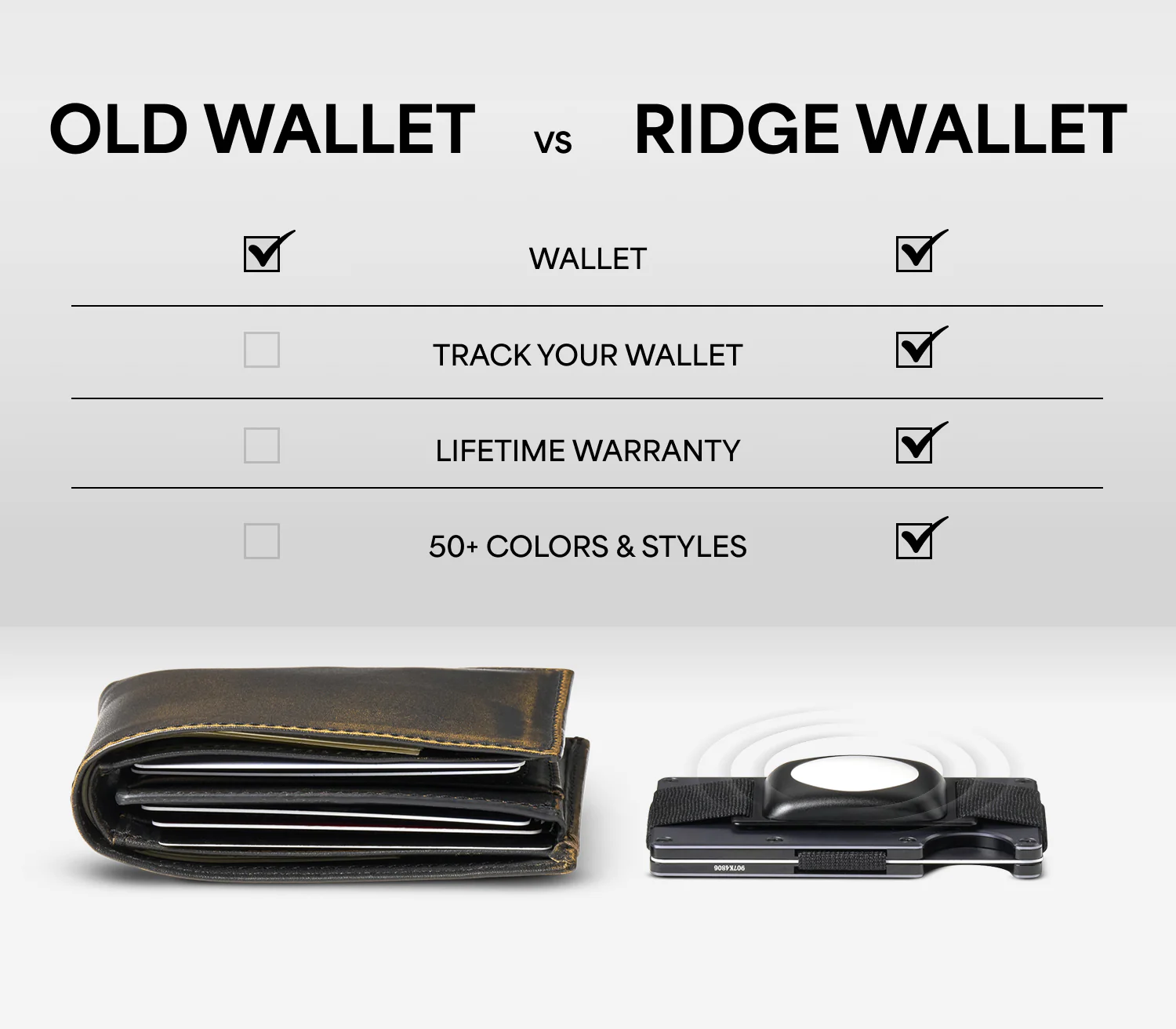 Ridge Wallet - Basecamp Orange - Image 10