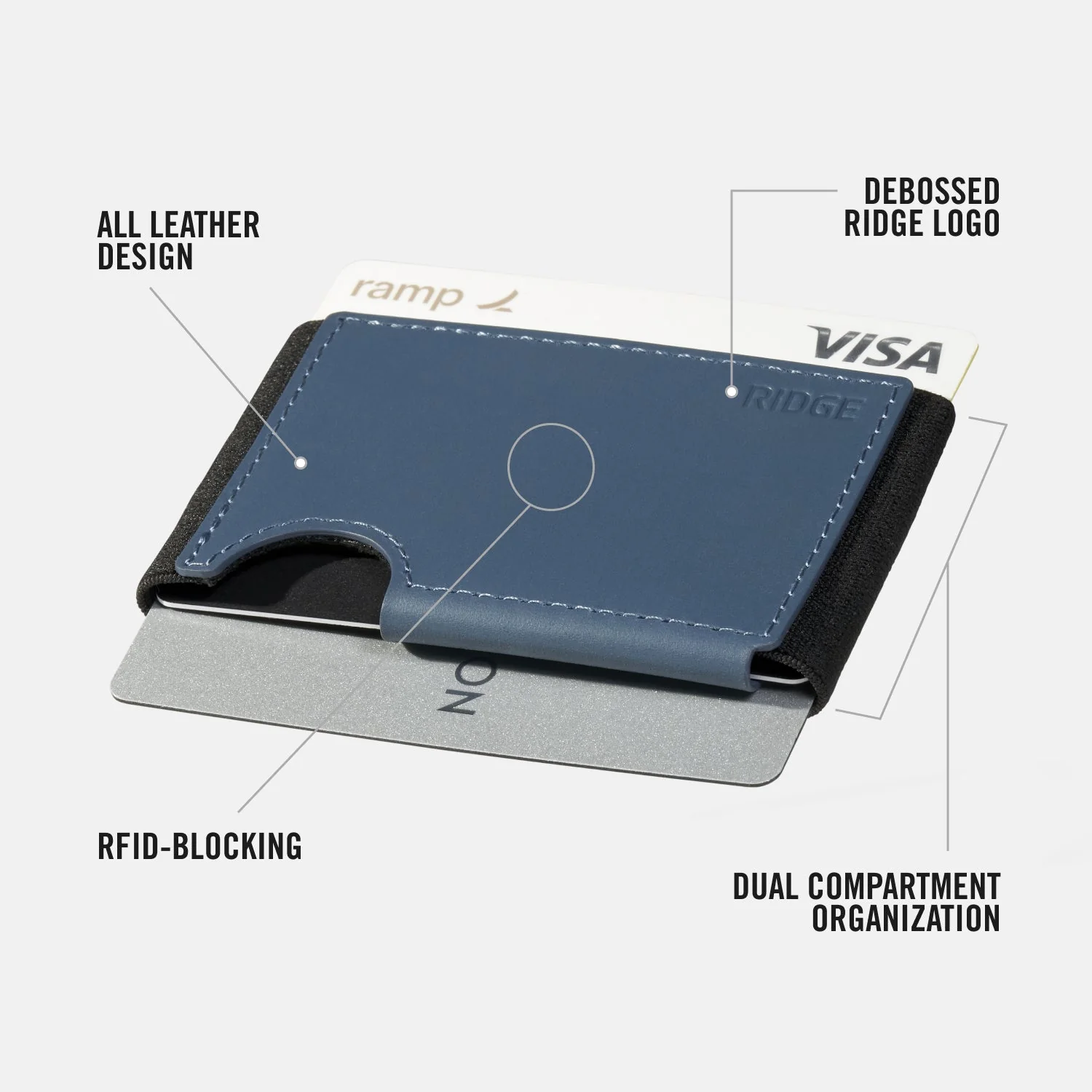 Daily Writer Kit - Biflex - Cobalt Blue Leather - Image 10