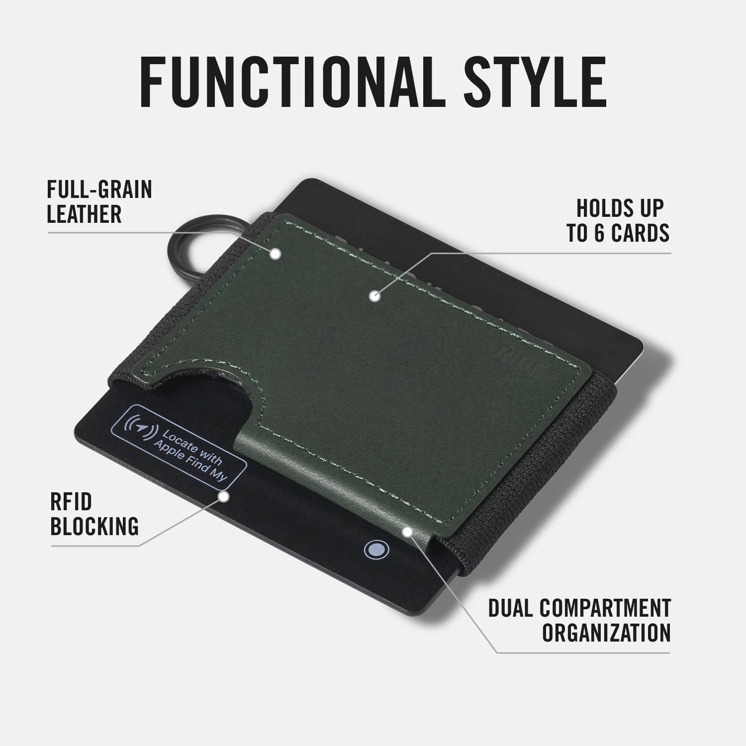 Daily Driver Kit - Biflex - Hunter Green Leather - Image 9