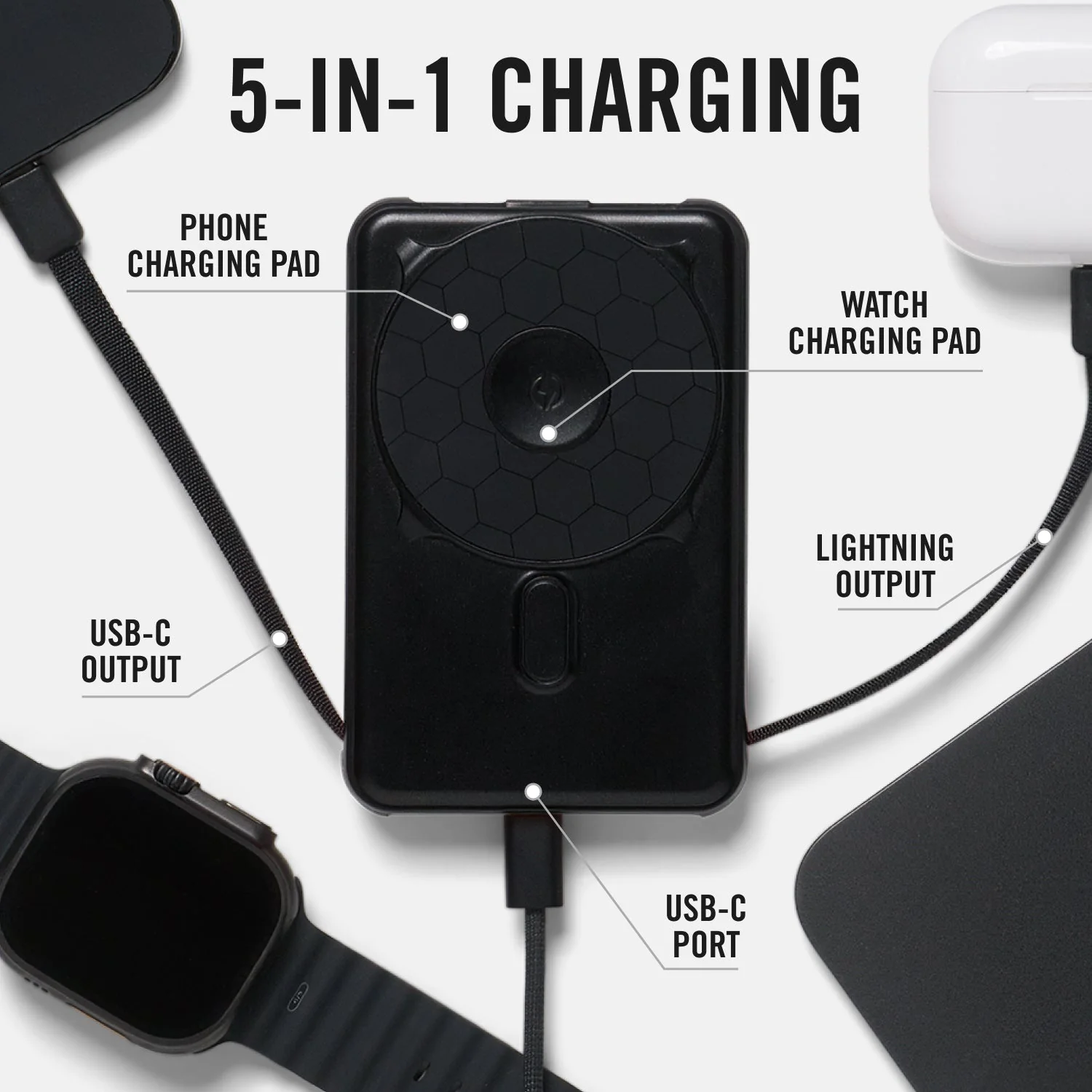 Everyday Charging Kit - iPhone 17 Pro - Matte Black - Image 4