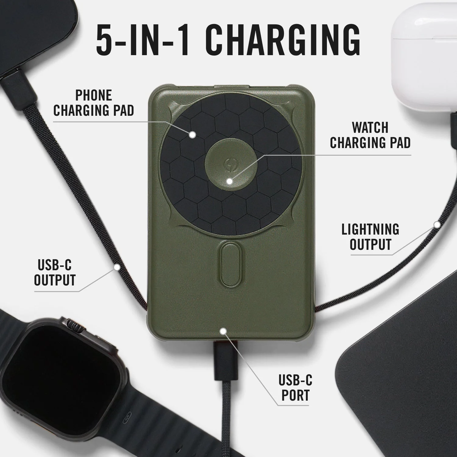 Ridge Power Bank - 10k mAh - Matte Olive - Image 10