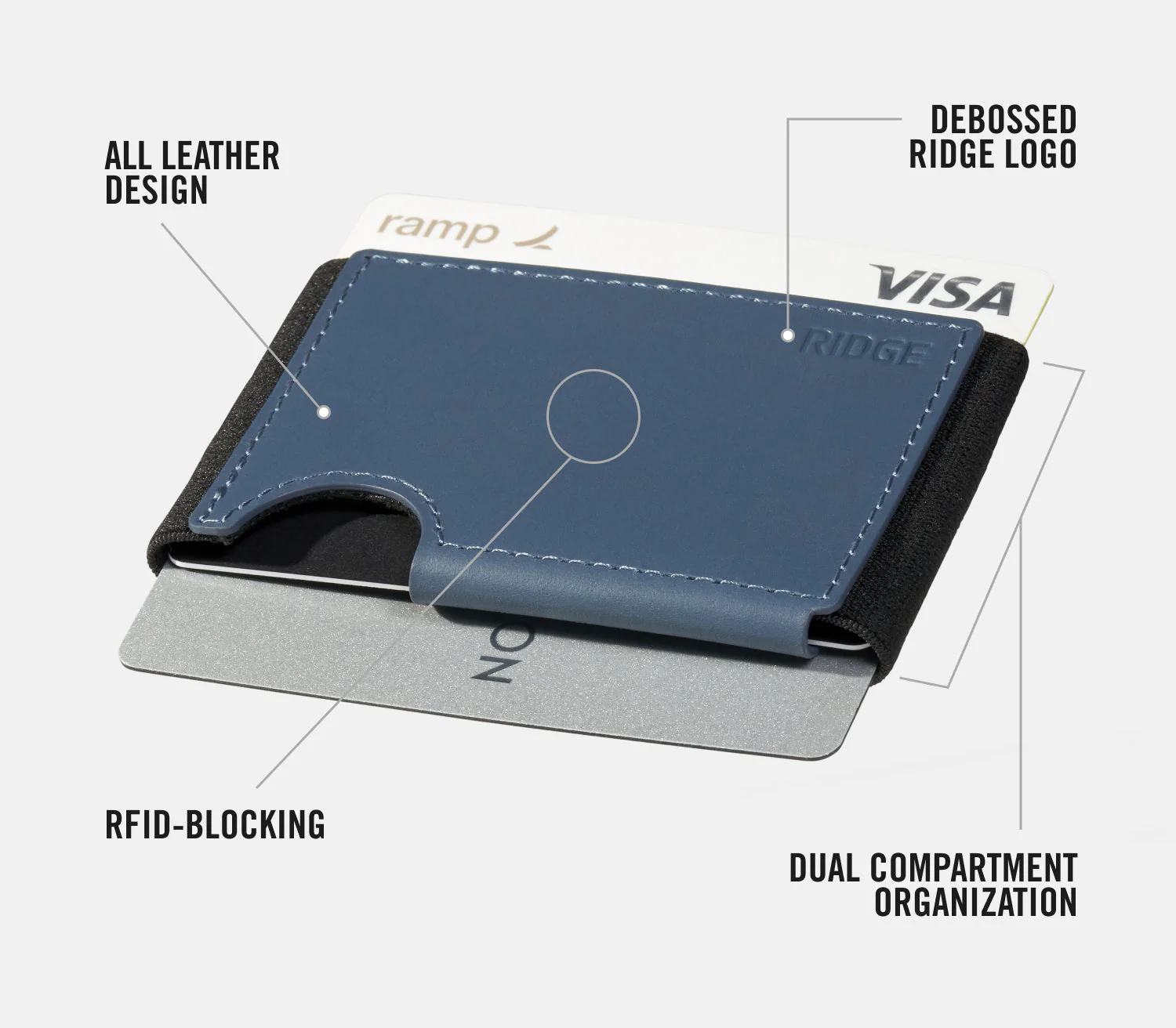 Ridge Biflex - Cobalt Blue Leather - Image 5