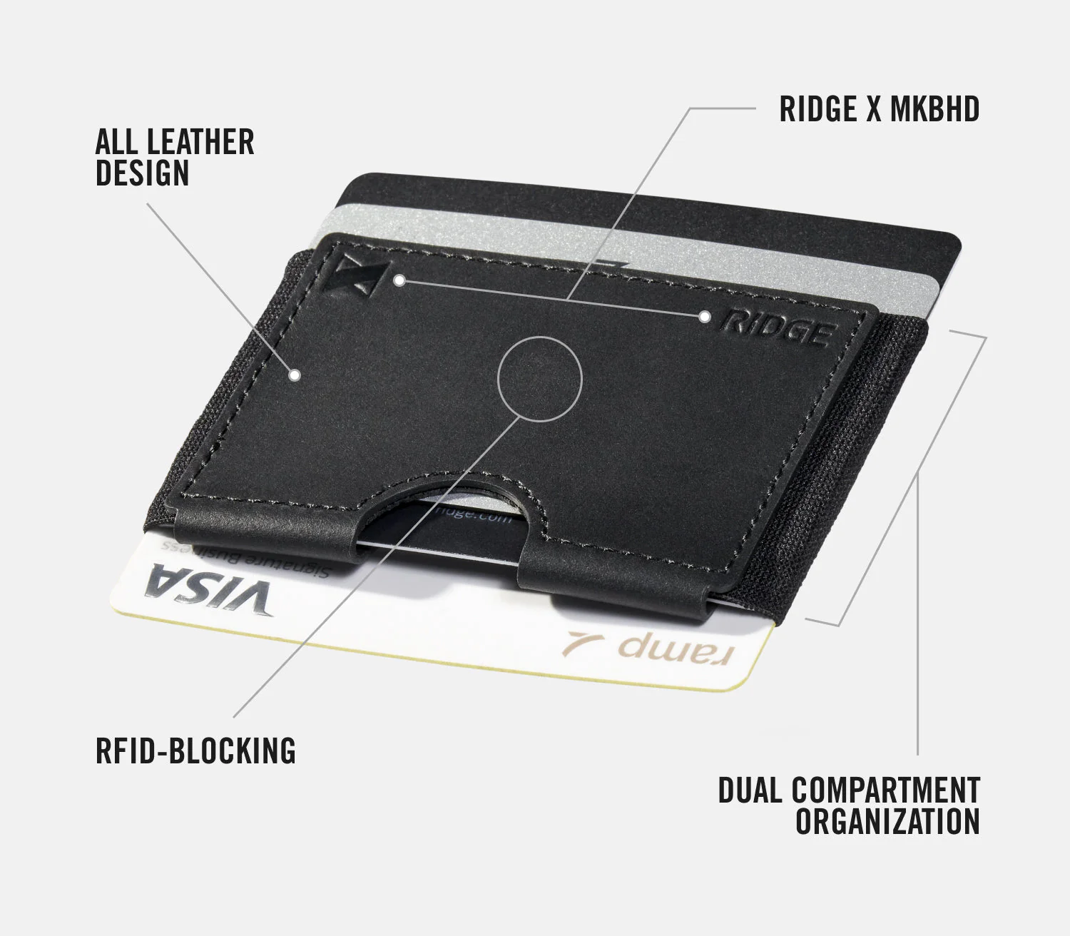 Ridge Biflex - MKBHD - Midnight Black Leather - Image 5